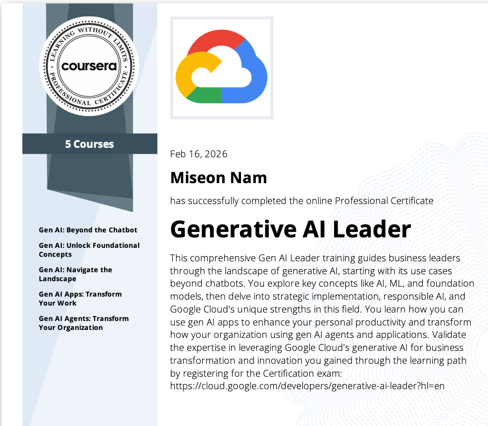 Generative AI Leader